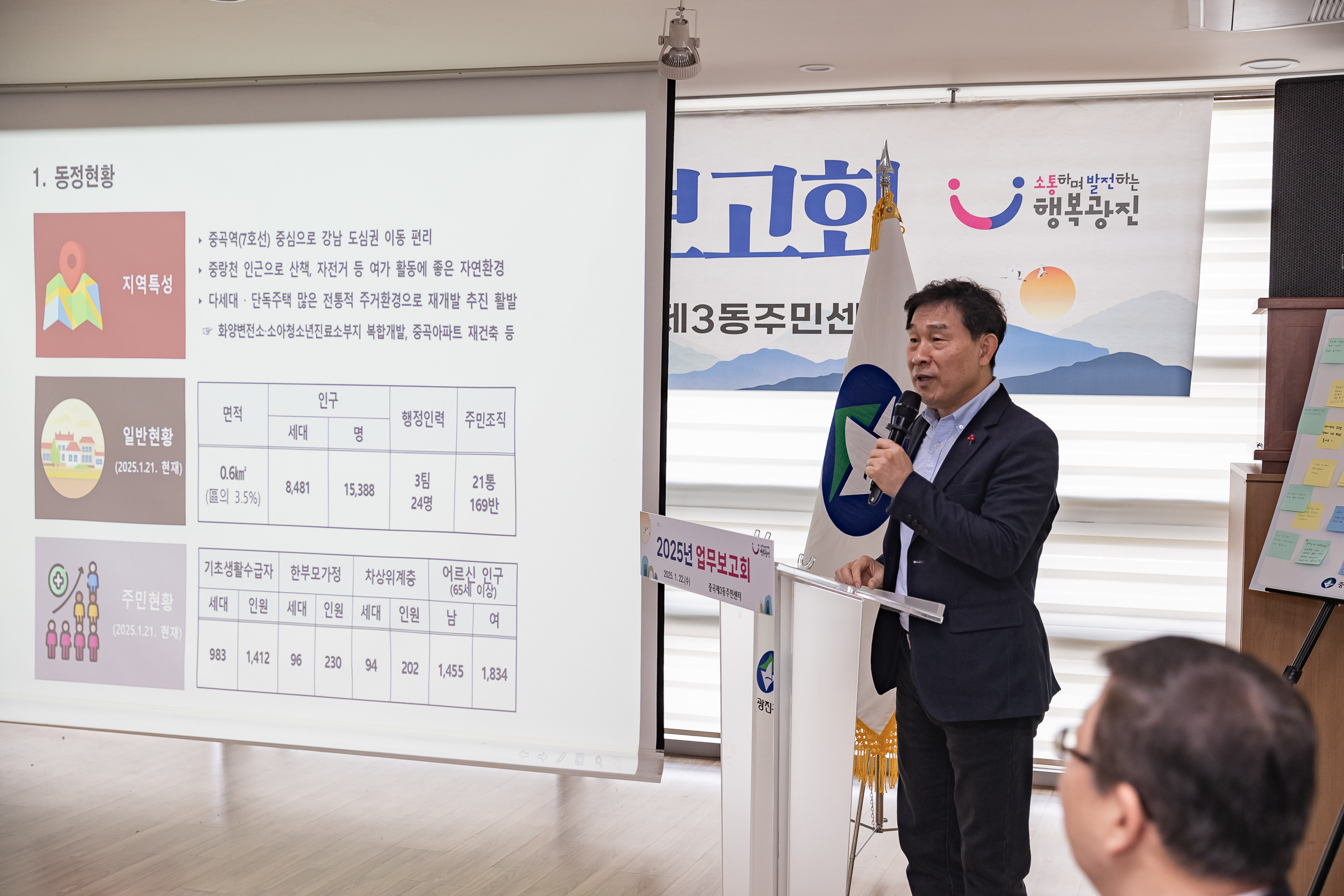 20250122-2025년 업무보고회(중곡3동 주민센터) 2025122_7693_G_140340.jpg