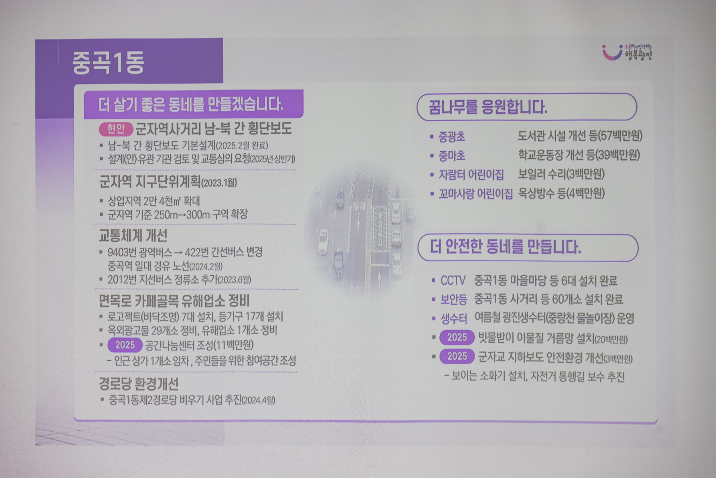 20250115-2025년 업무보고회(중곡1동 주민센터) 2025115_8511_G_181111.jpg