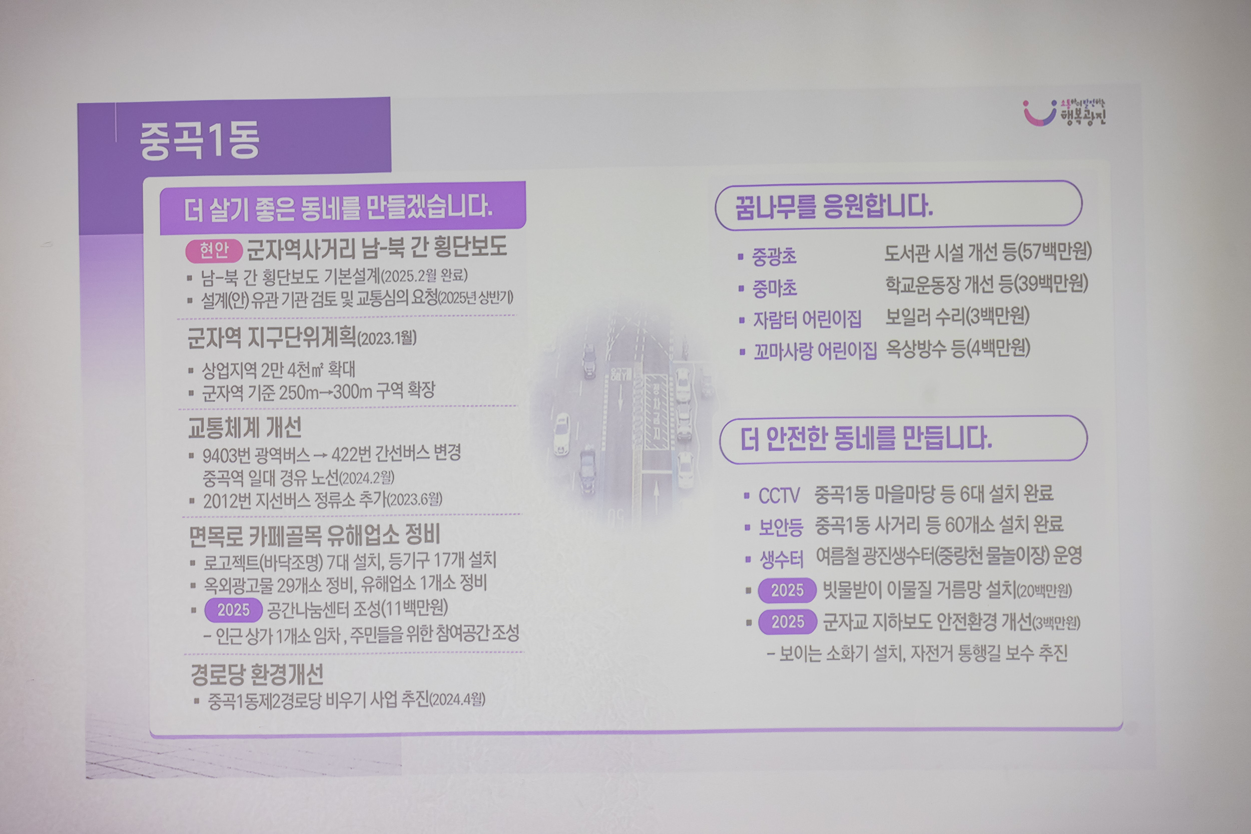 20250115-2025년 업무보고회(중곡1동 주민센터) 2025115_8512_G_181111.jpg