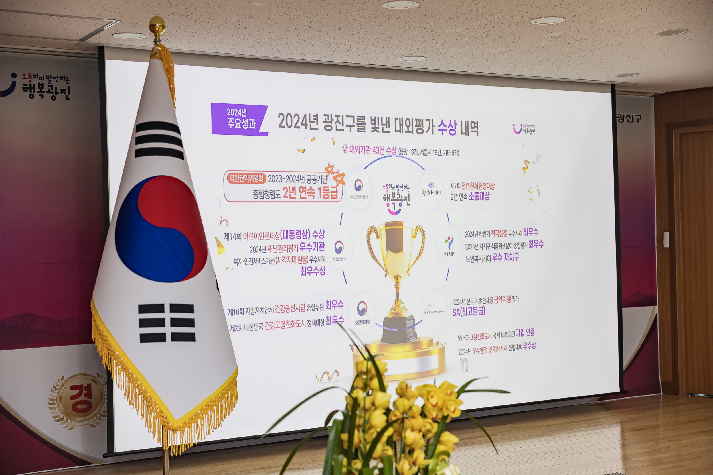 20250122-2025년 업무보고회(중곡4동 주민센터) 2025122_8420_G_140758.jpg