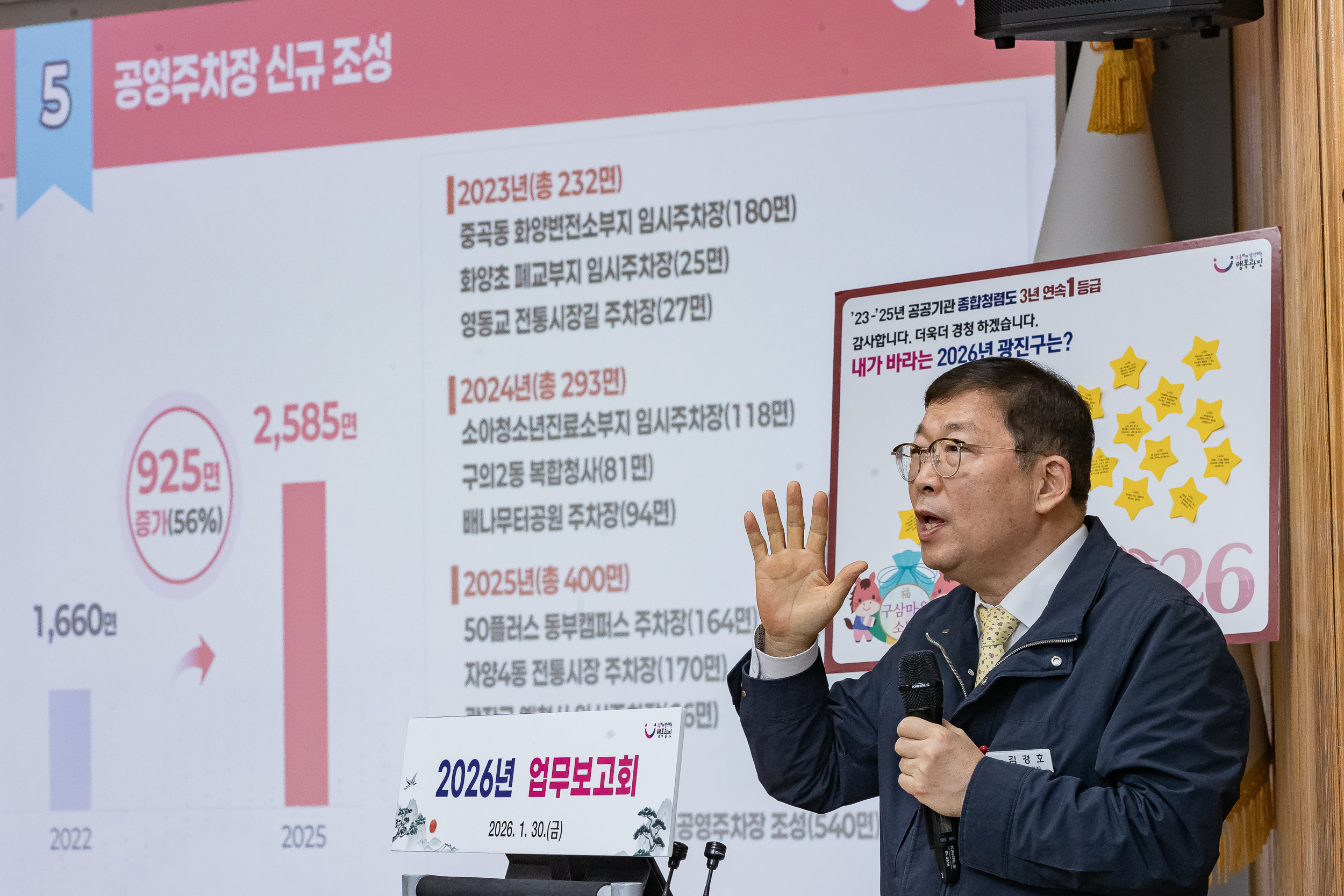 20260130-2026년 업무보고회(구의3동 주민센터) 20260130-9382_L_185429.jpg