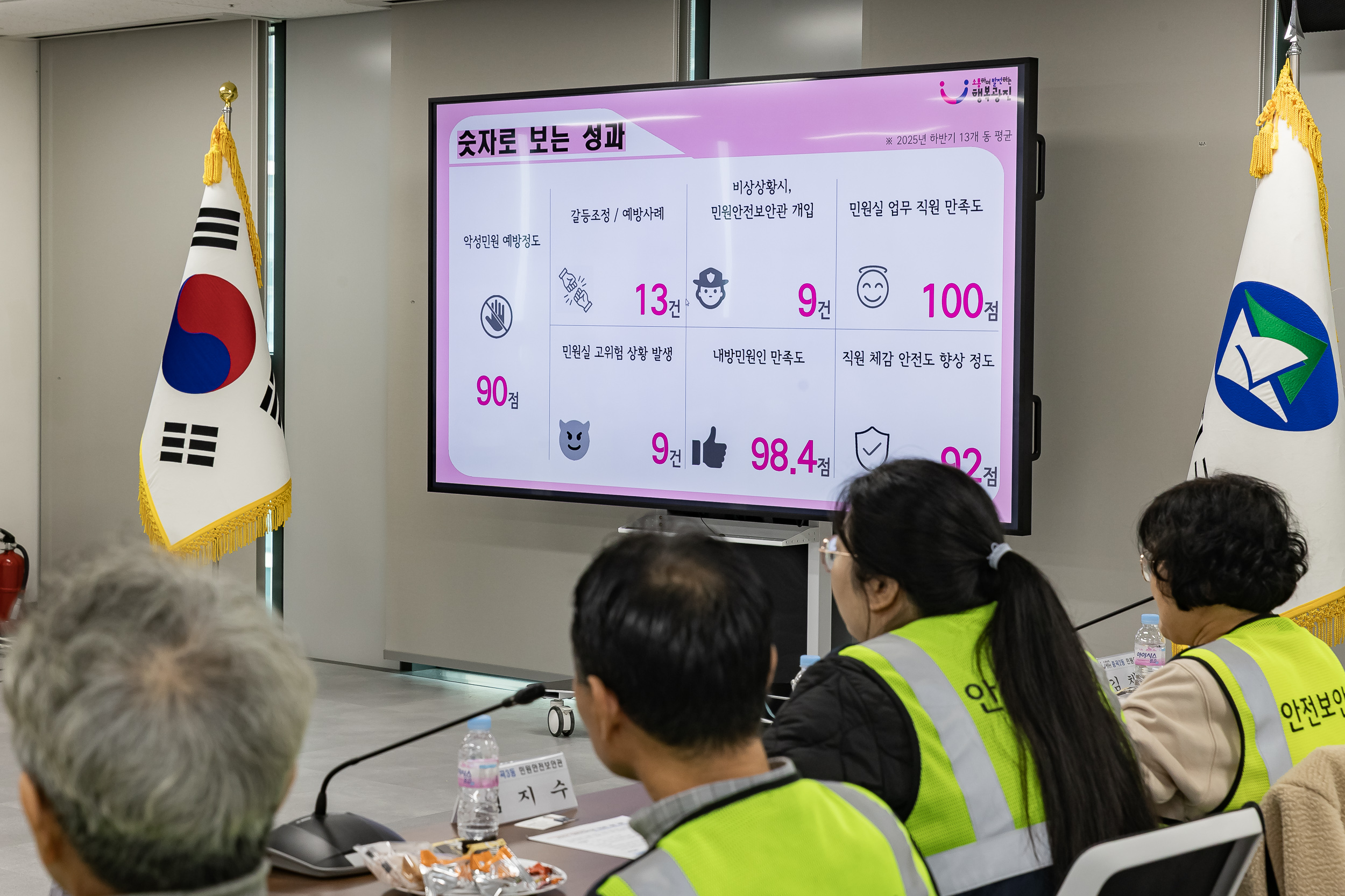 20251113-2025년 하반기 민원안전보안관 간담회