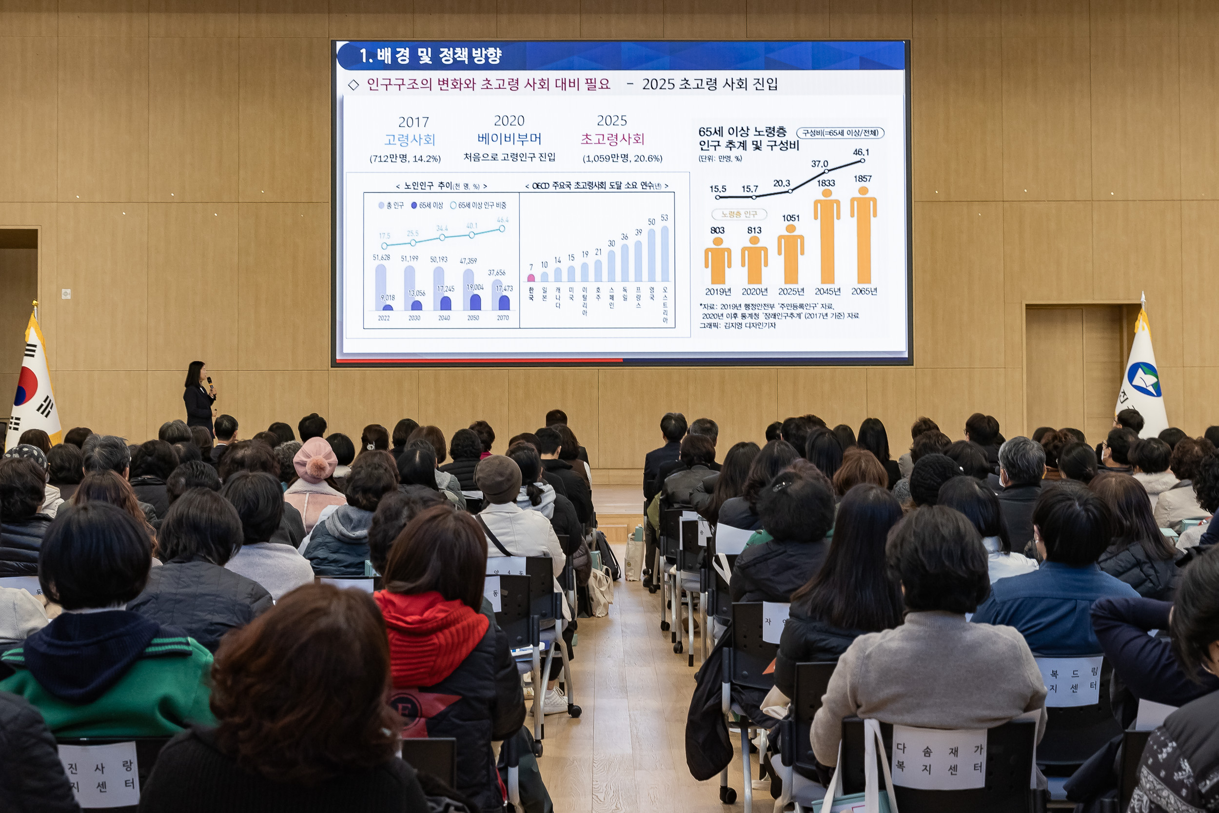 20251118-2025 광진형 통합돌봄 구민설명회