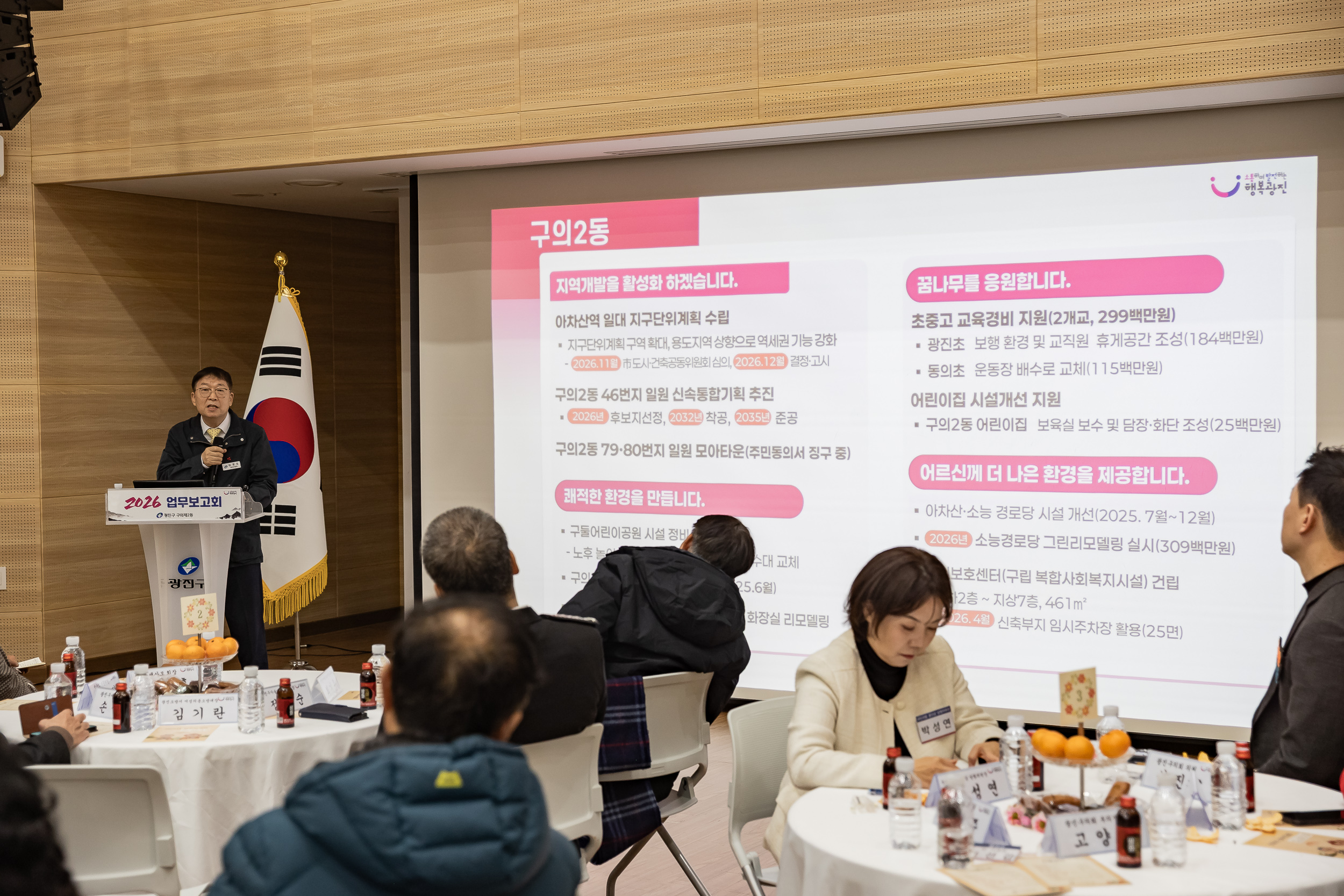 20260127-2026년 업무보고회(구의2동 주민센터) 20260127--3150_L_131917.jpg