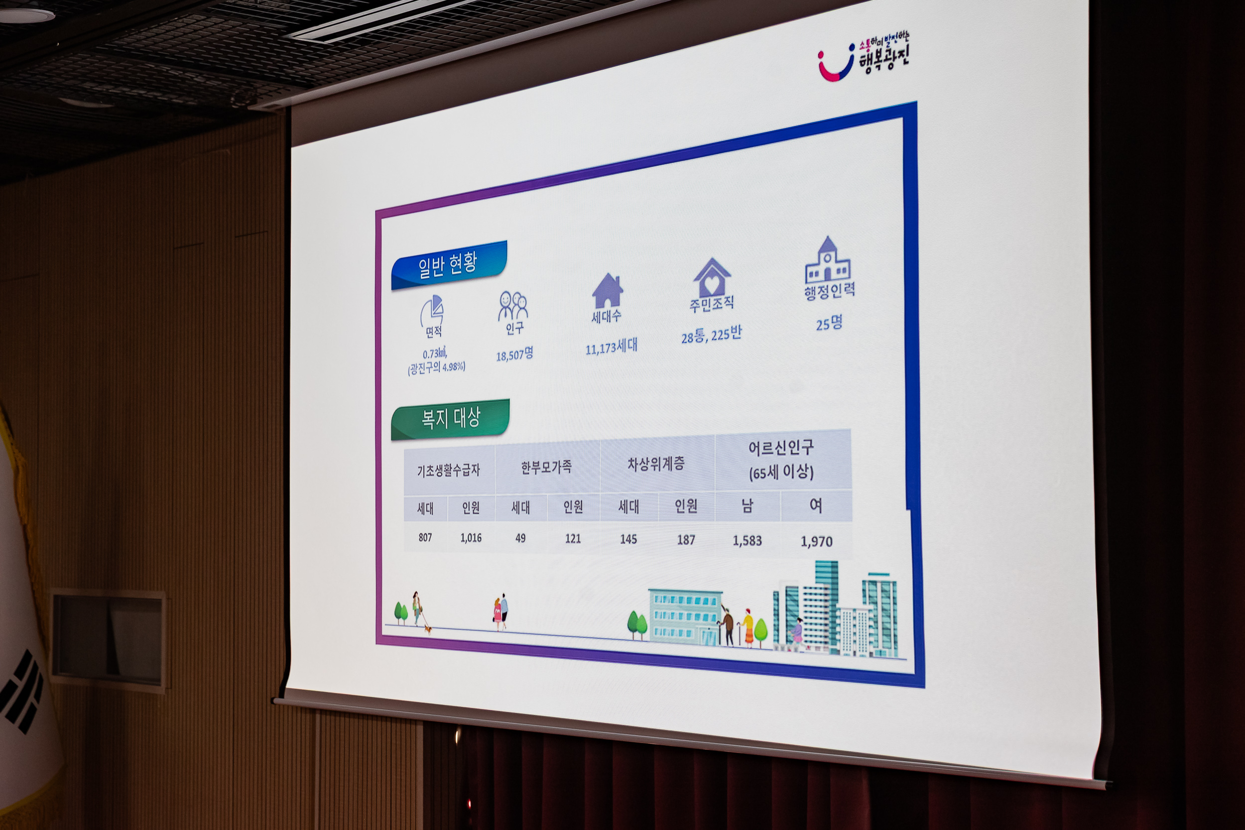 20260127-2026년 업무보고회(군자동 주민센터) 20260127--2005_L_131703.jpg