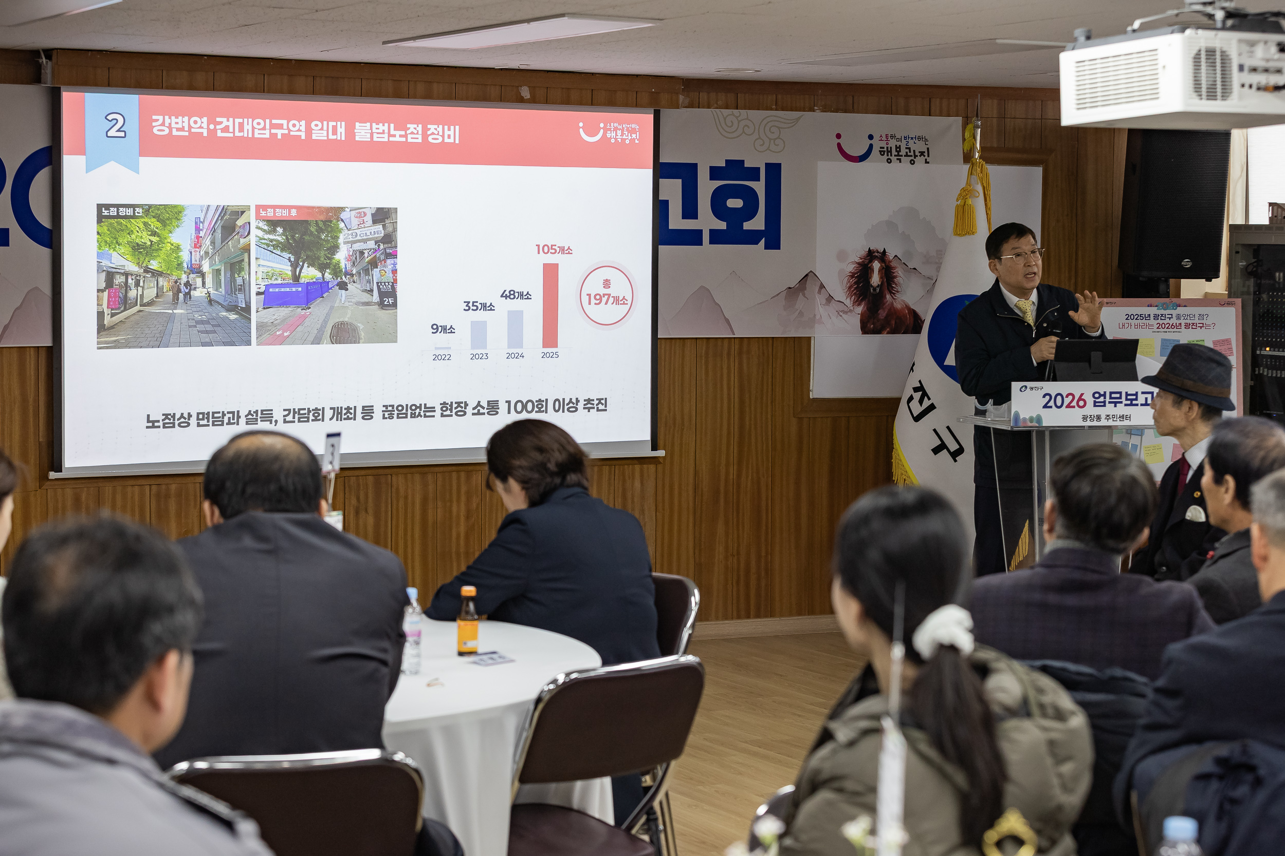 20260129-2026년 업무보고회(광장동 주민센터) 20260129-7515_L_184751.jpg