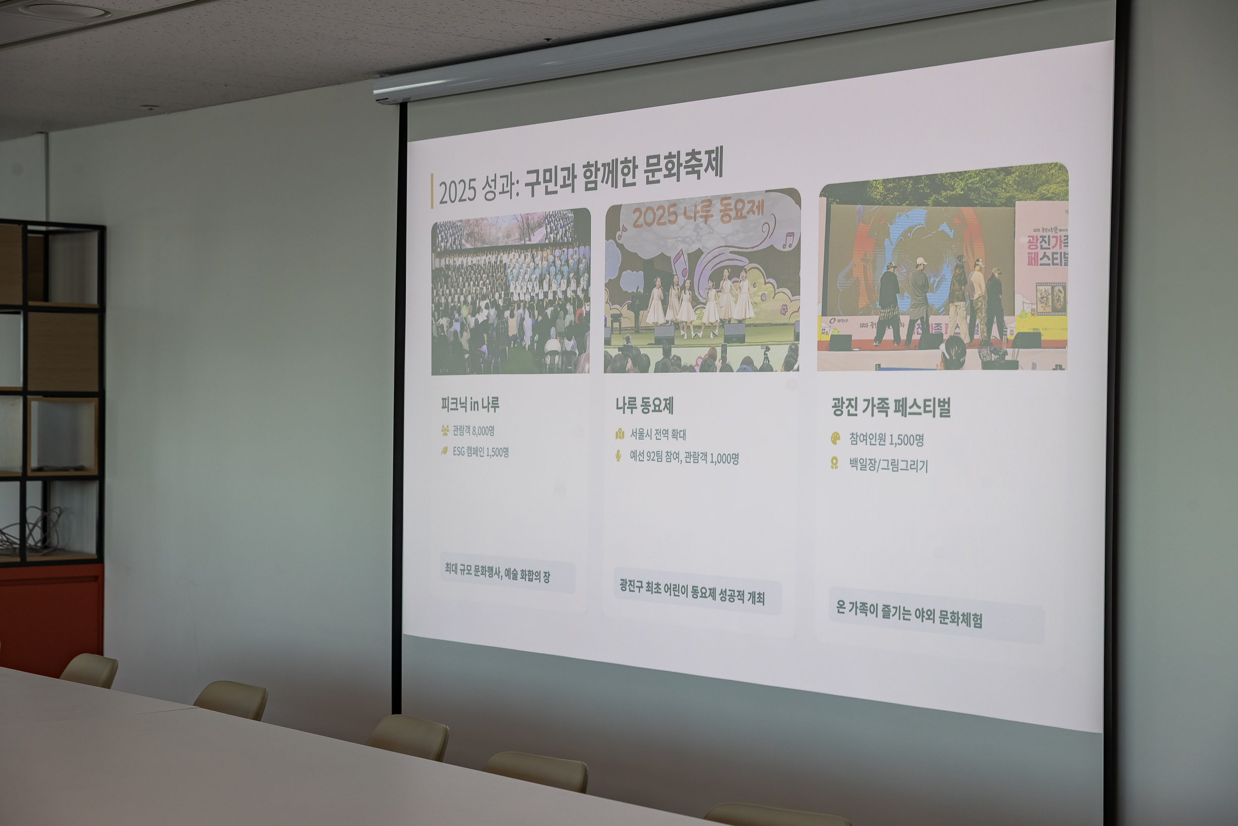 20251205-2025년 제2회 광진구 문화예술위원회 개최 20251205-22714_L_110308.jpg