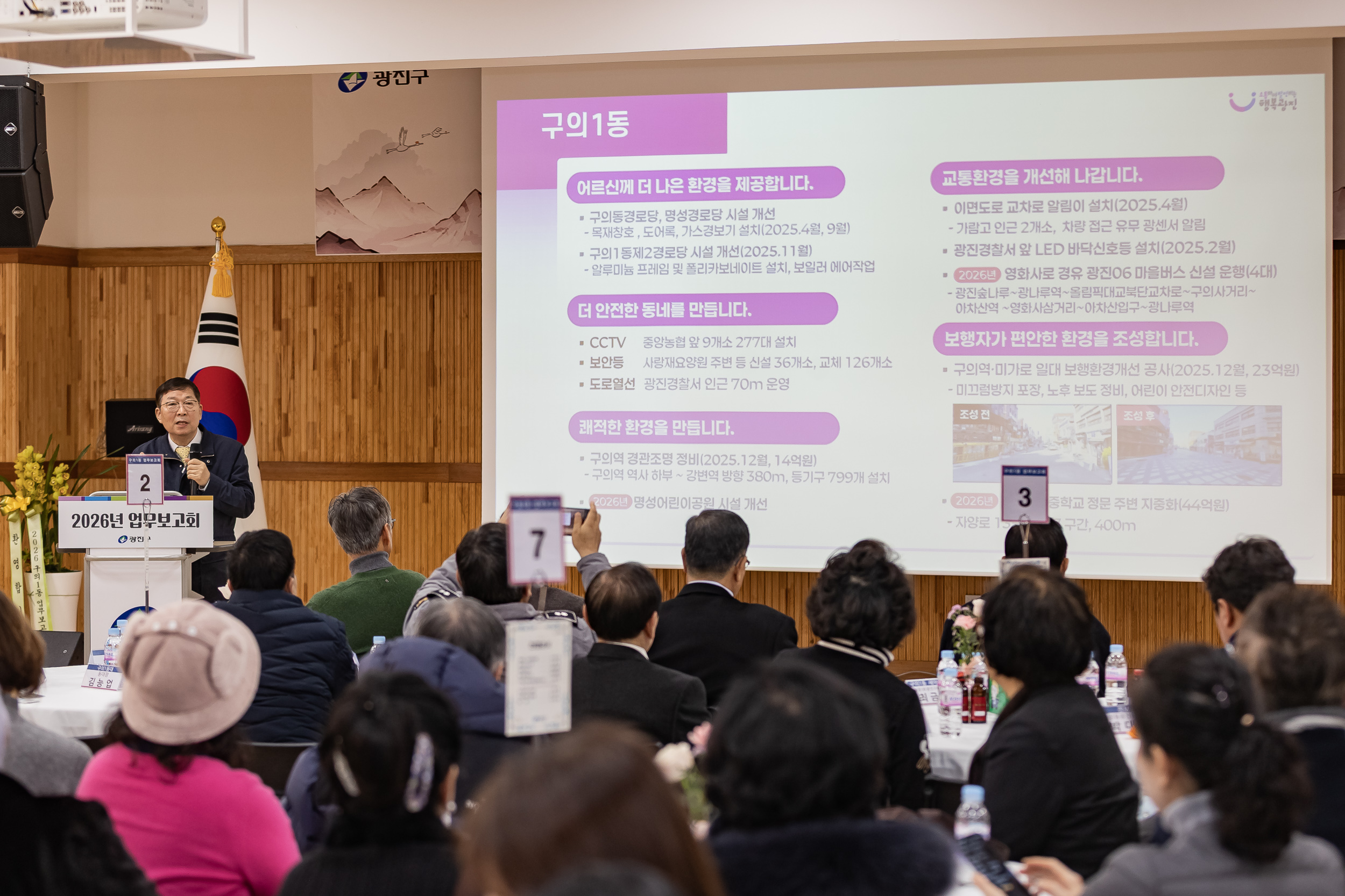 20260130-2026년 업무보고회(구의1동 주민센터) 20260130-8642_L_185052.jpg
