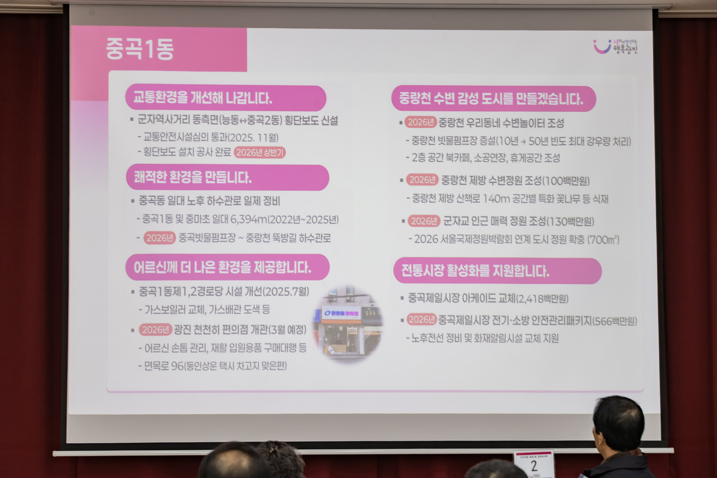 20260121-2026년 업무보고회(중곡1동 주민센터) 20260121-6363_L_174853.jpg