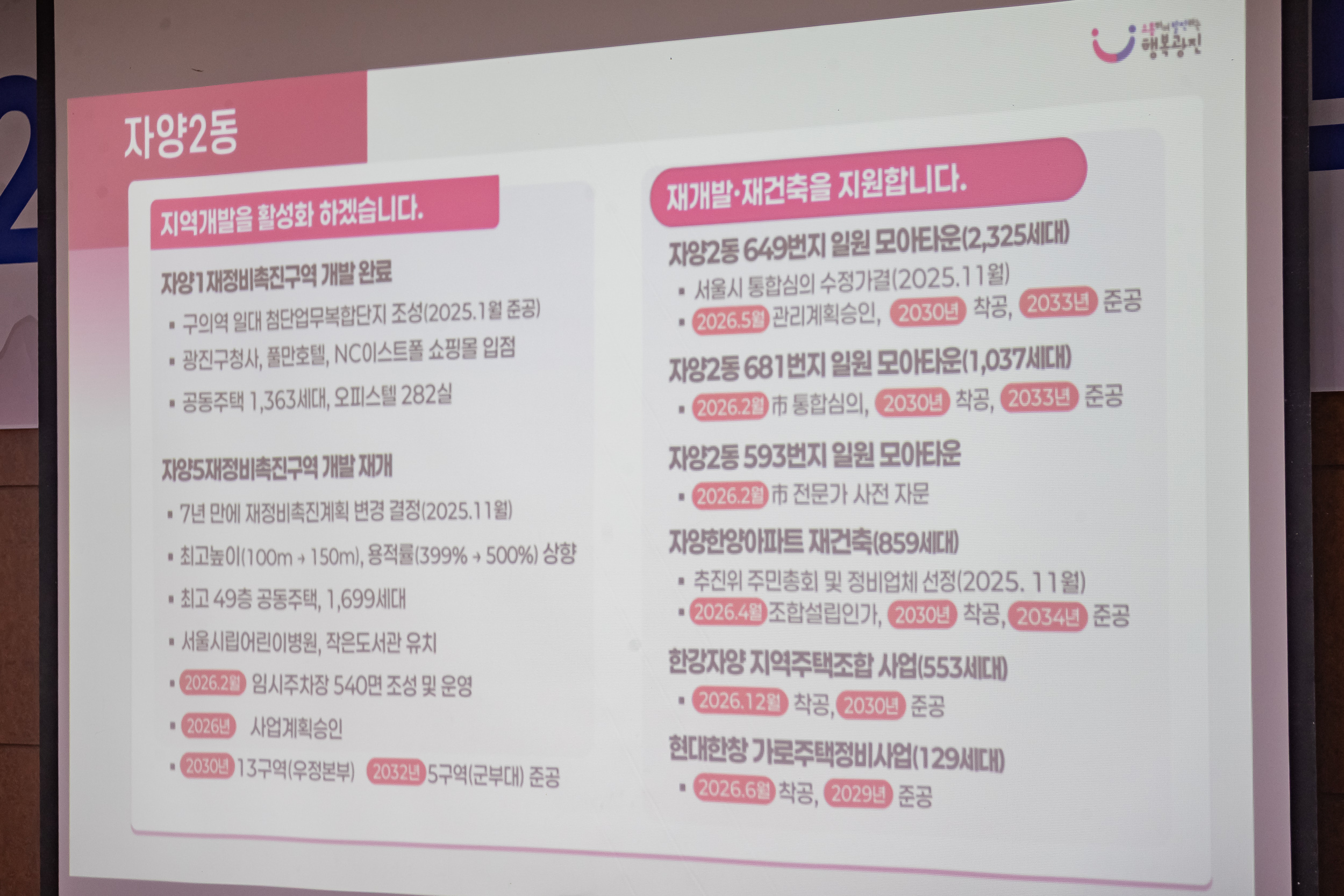 20260123-2026년 업무보고회(자양2동 주민센터) 20260123-2441_L_175919.jpg