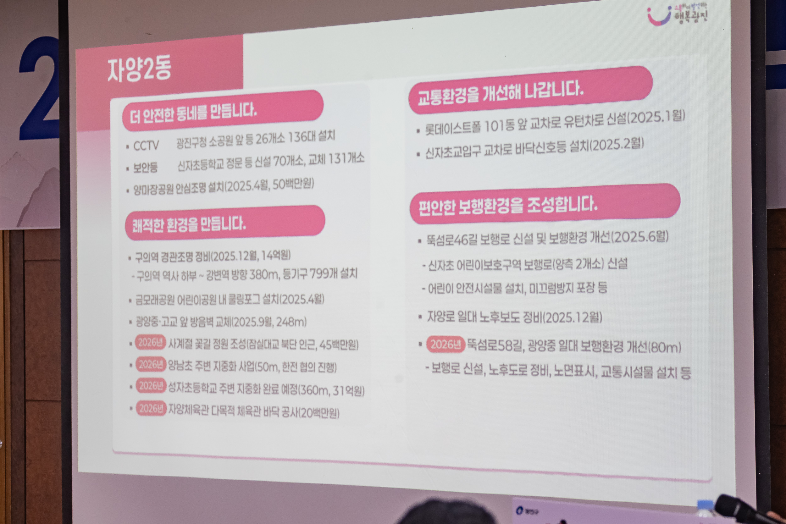 20260123-2026년 업무보고회(자양2동 주민센터) 20260123-2444_L_175919.jpg