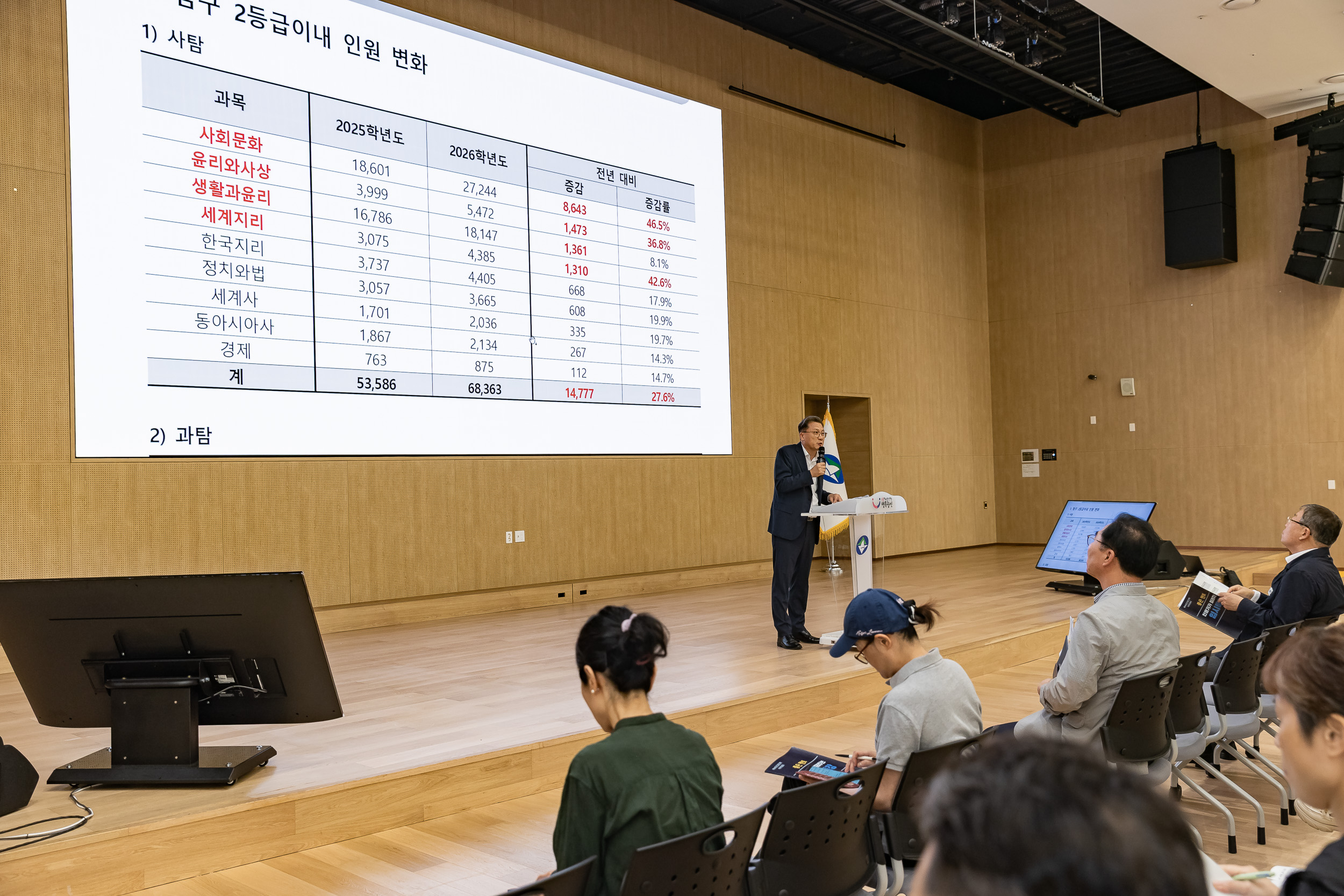 20250711-좋은 멘토 학부모 진로.진학 아카데미 심화교육 특강 20250711-3053_L_091005.jpg