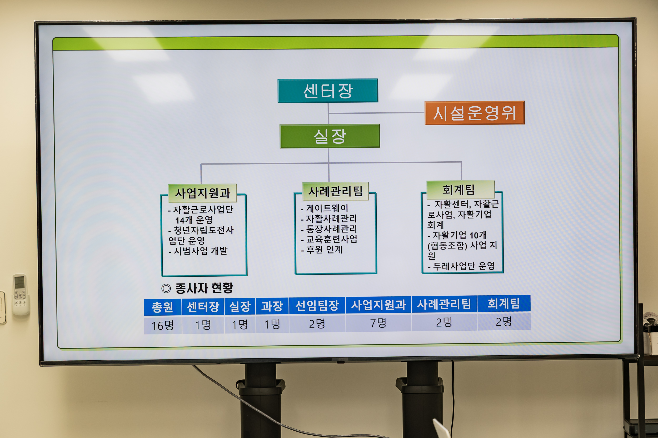 20250417-서울광진지역자활센터 방문 20250417-51894_L_122748.jpg