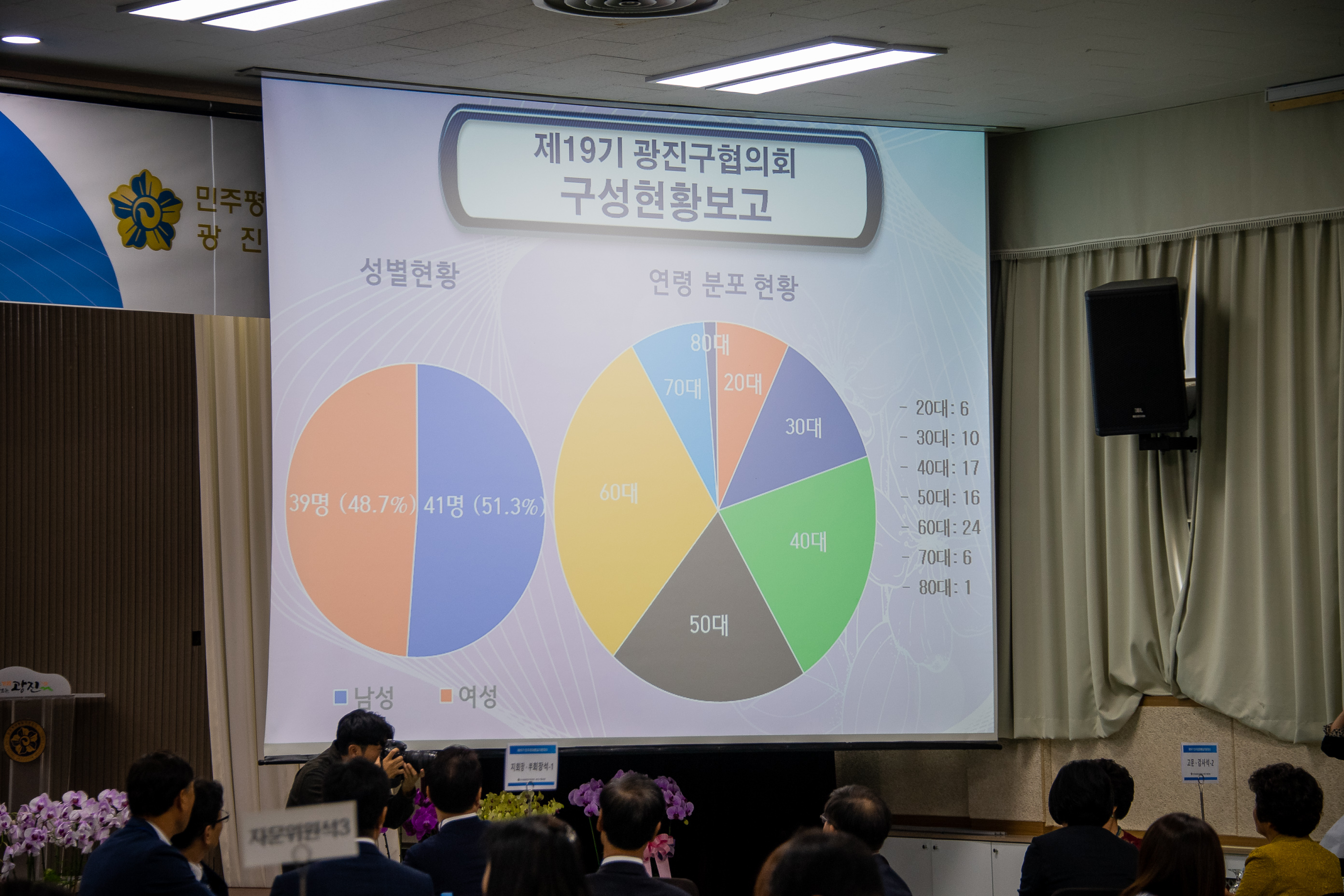20190924-제19기 광진구협의회 출범식 및 3분기 정기회의 20190924-129362_s_215457.jpg