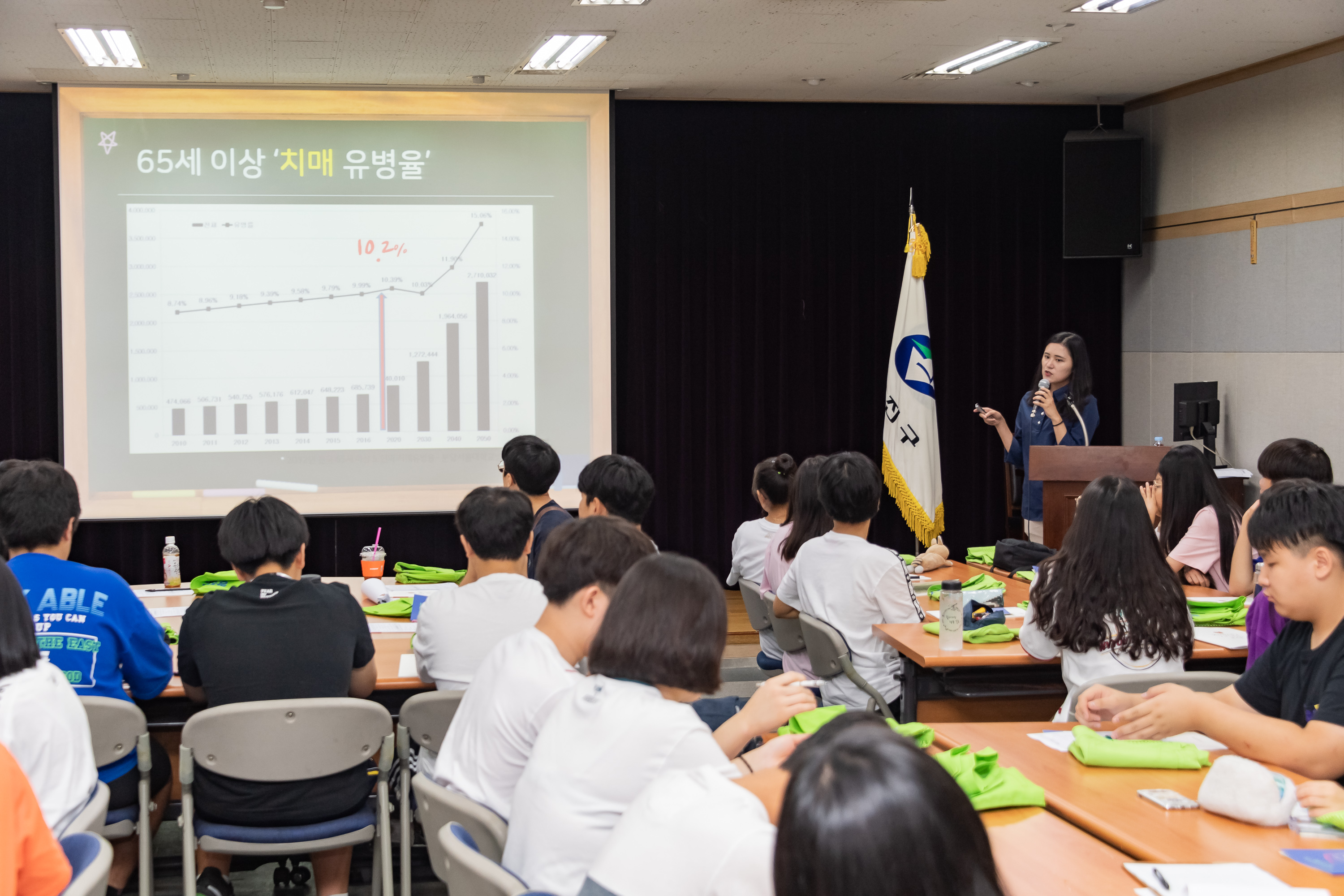 20190801-2019 여름방학 청소년 자원봉사 체험학교 20190801-99037_S_080732.jpg