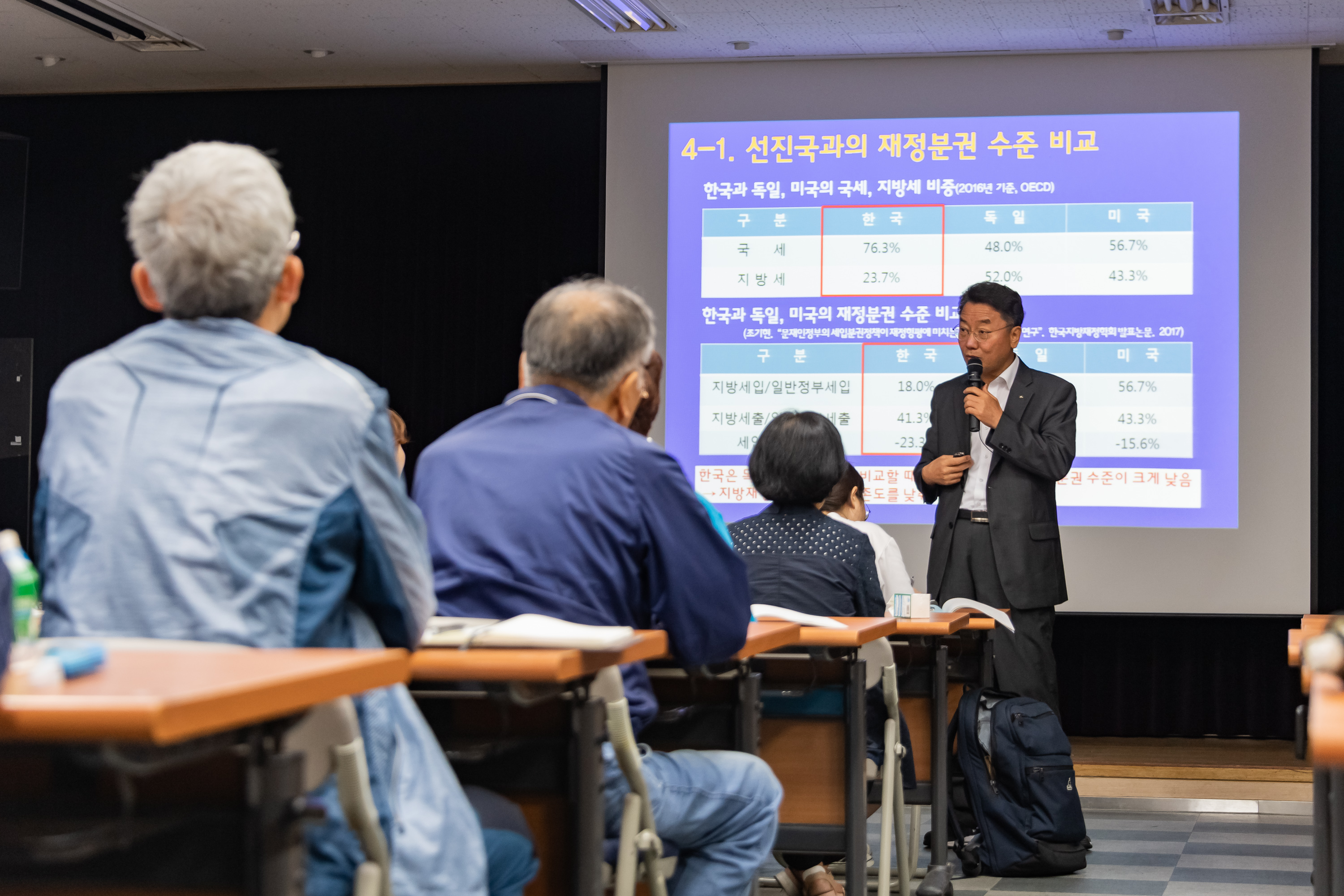 20190704-자치분권대학 광진캠퍼스 '광진구청장 특강' 20190704-88521_S_113717.jpg