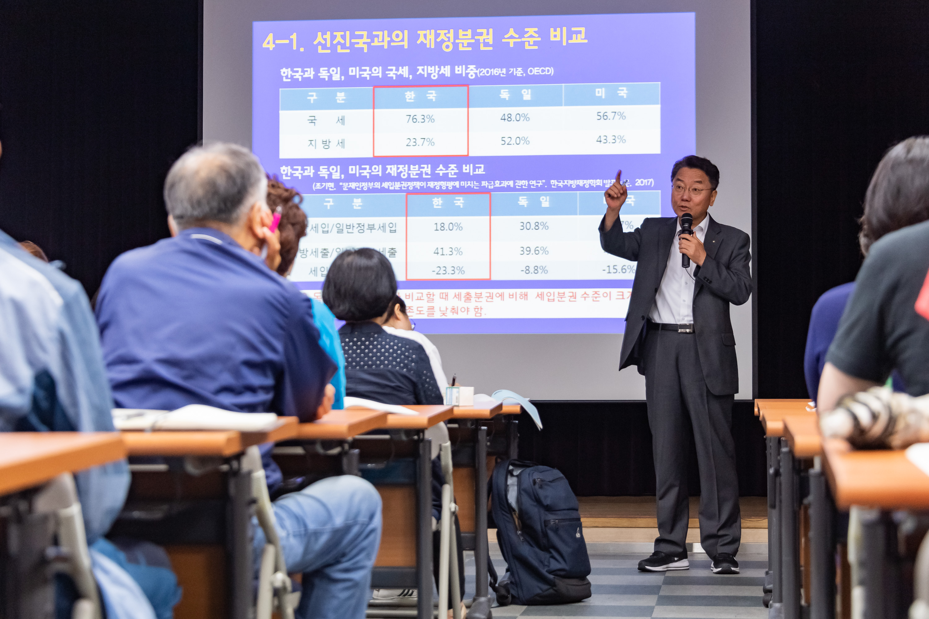 20190704-자치분권대학 광진캠퍼스 '광진구청장 특강' 20190704-88523_S_113717.jpg