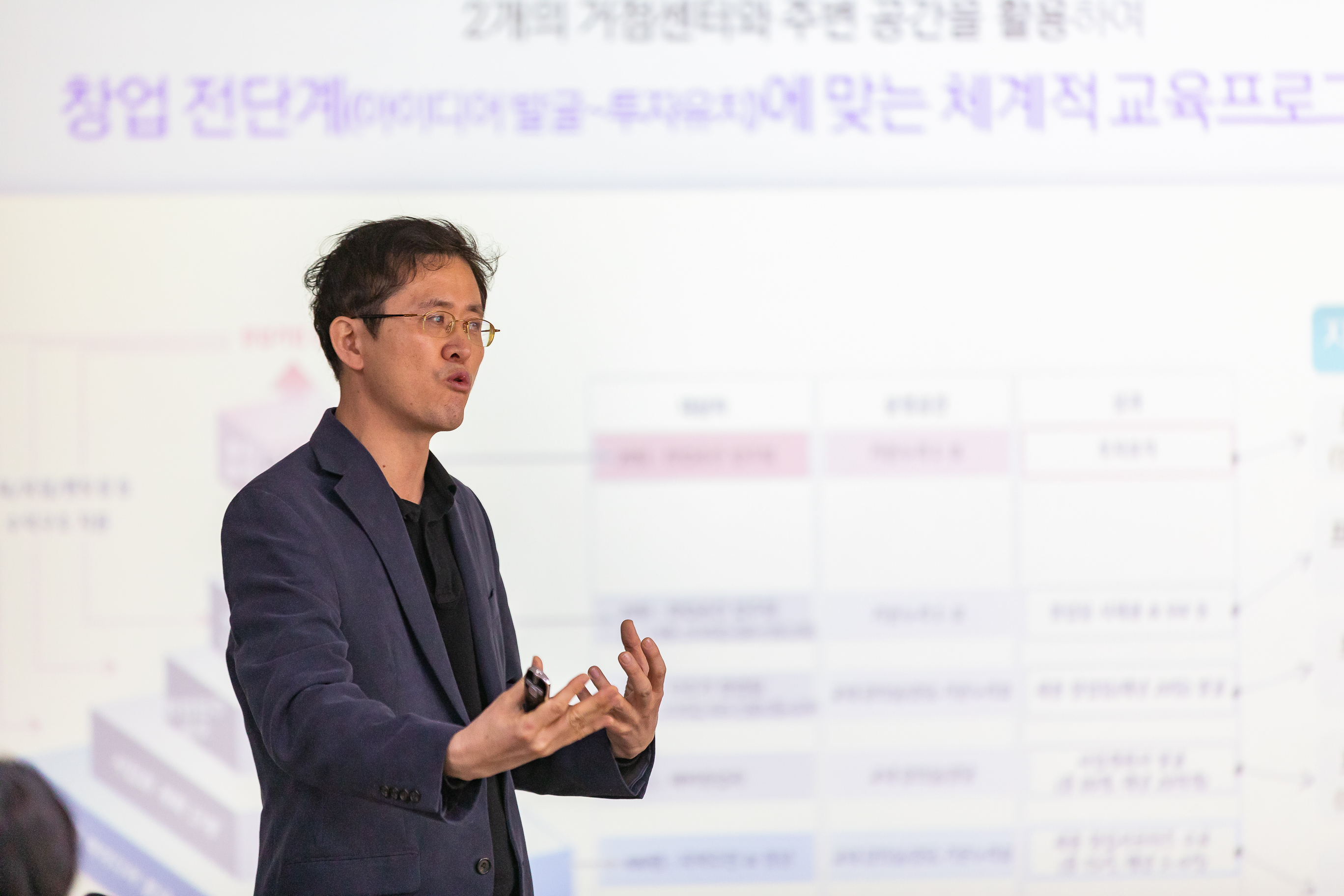 20181227-청년 가온누리 캠퍼스타운 조성사업 - 세종대 사업설명회 - IB5_6905_S.jpg