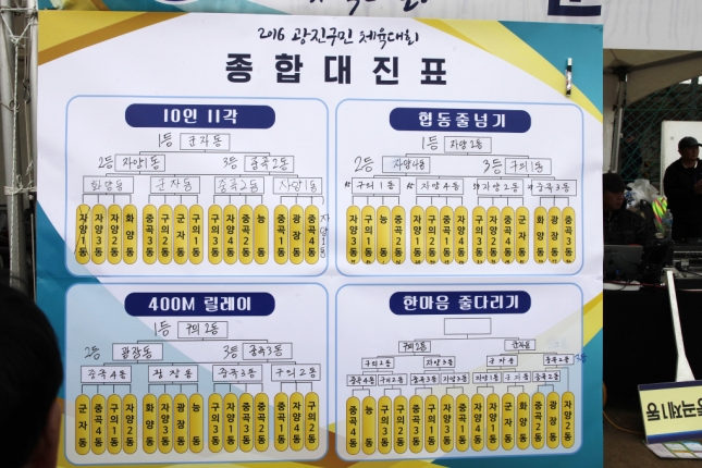 20161028-2016년 광진구민 체육대회(스냅) 146545.JPG