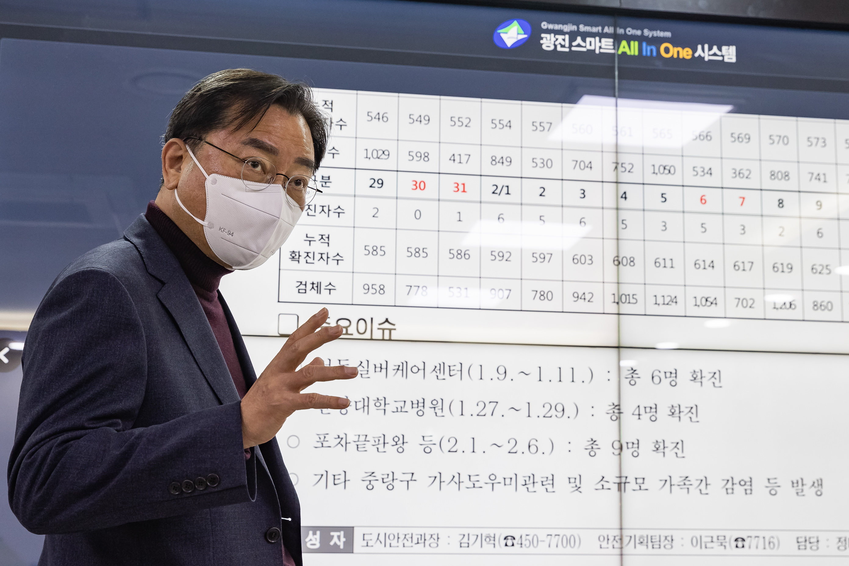 20210322-국장단회의 20210322-000087_s_112635.jpg