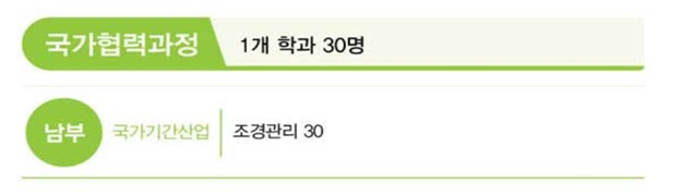 2020년 상반기 서울특별시 기술교육원 직업교육훈련생 모집 공고