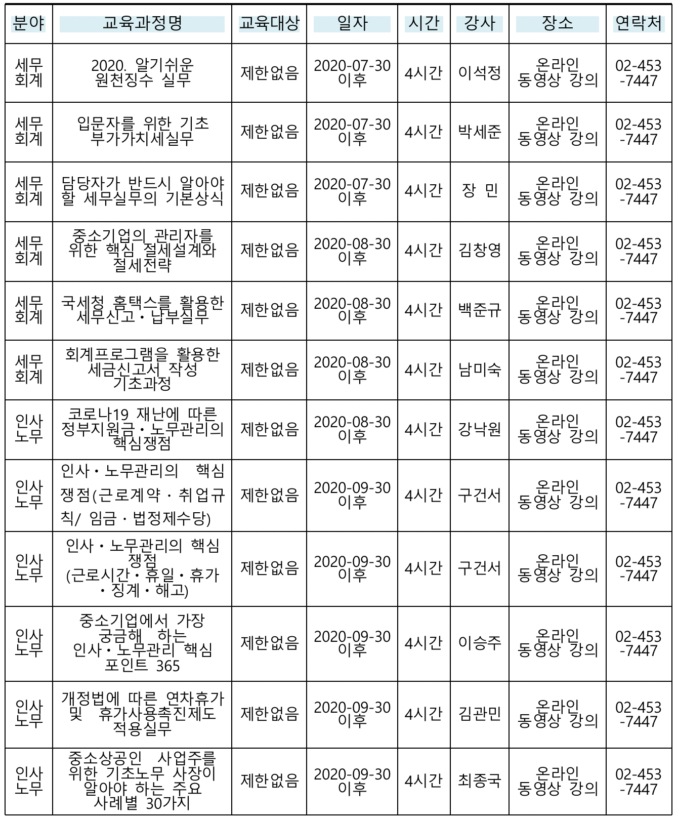 2020년 3/4분기 상공회 실무교육 일정