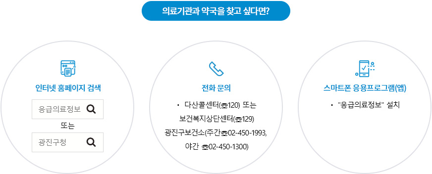 의료기관과 약국을 찾고 싶다면?