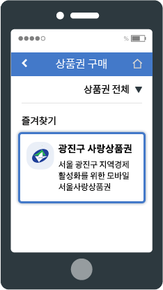 광진구사랑상품권: 서울 광진구 지역경제 활성화를 위한 모바일 서울사랑상품권