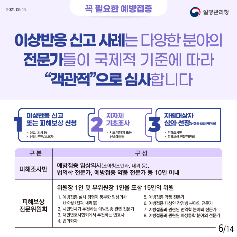 60세이상 예방접종은 건강지킴이입니다.