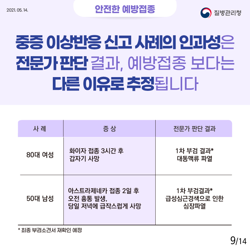 60세이상 예방접종은 건강지킴이입니다.