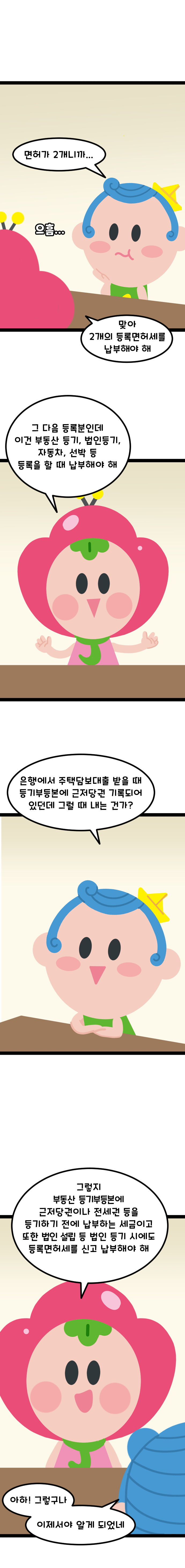 등록면허세2