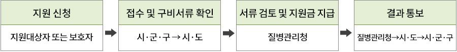 그림입니다.원본 그림의 이름: mem0000327c43b2.jpg원본 그림의 크기: 가로 900pixel, 세로 104pixel