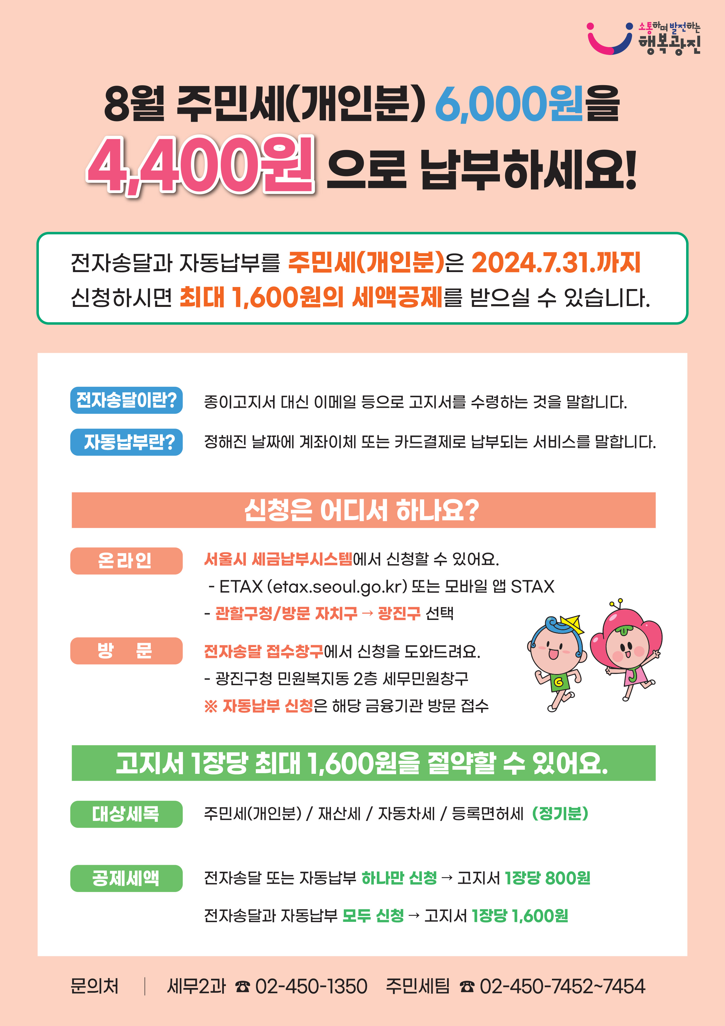 ※ 8월 주민세(개인분) 6,000원을  4,400원 으로 납부하세요! 전자송달과 자동납부를 주민세(개인분)은 2024.7.31.까지  신청하시면 최대 1,600원의 세액공제를 받으실 수 있습니다. ○전자송달이란? : 종이고지서 대신 이메일 등으로 고지서를 수령하는 것을 말합니다. ○자동납부란? : 정해진 날짜에 계좌이체 또는 카드결제로 납부되는 서비스를 말합니다. ○신청은 어디서 하나요? -온라인 :서울시 세금납부시스템에서 신청할 수 있어요.(ETAX (etax.seoul.go.kr) 또는 모바일 앱 STAX-관할구청/방문 자치구 → 광진구 선택) -방문 :전자송달 접수창구에서 신청을 도와드려요.(광진구청 민원복지동 2층 세무민원창구) ○고지서 1장당 최대 1,600원을 절약할 수 있어요. -대상세목 :주민세(개인분) / 재산세 / 자동차세 / 등록면허세    (정기분) -공제세액 :전자송달 또는 자동납부 하나만 신청 → 고지서 1장당 800원 전자송달과 자동납부 모두 신청 → 고지서 1장당 1,600원 문의처│세무2과☎ 02-450-1350, 주민세팀☎ 02-450-7452~7454