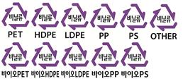 PET HDPE LDPE PP PS OTHER 바이오PET 바이오HDPE 바이오LDPE 바이오PP 바이오PS