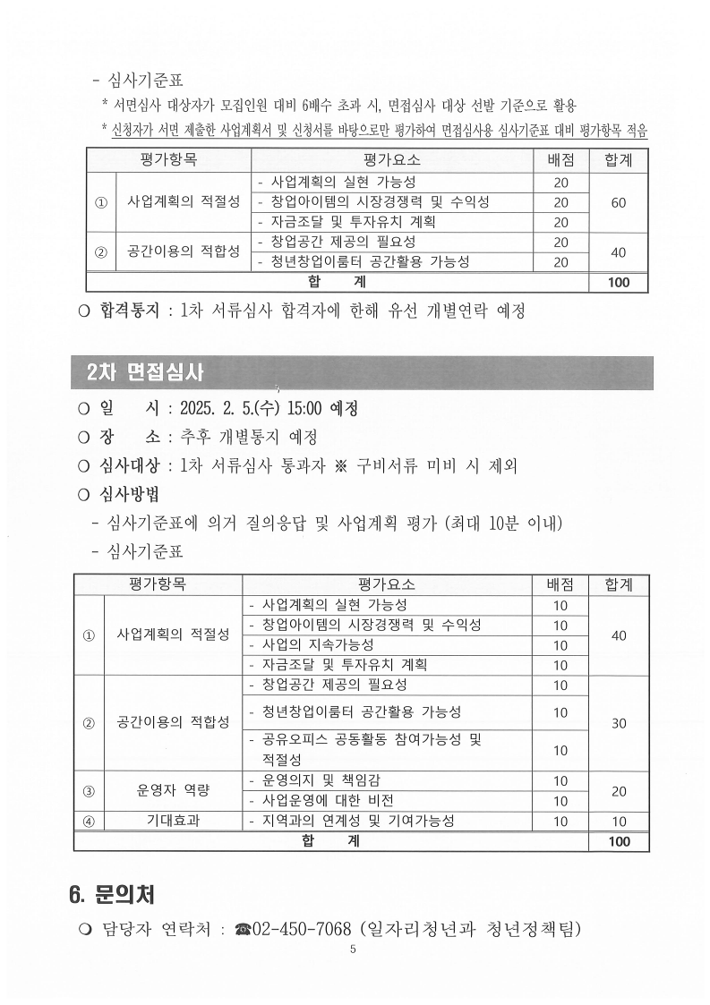    - 심사기준표       * 서면심사 대상자가 모집인원 대비 6배수 초과 시, 면접심사 대상 선발 기준으로 활용      * 신청자가 서면 제출한 사업계획서 및 신청서를 바탕으로만 평가하여 면접심사용 심사기준표 대비 평가항목 적음  평가항목 평가요소 배점 합계 ① 사업계획의 적절성 - 사업계획의 실현 가능성  20 60 - 창업아이템의 시장경쟁력 및 수익성  20 - 자금조달 및 투자유치 계획  20 ② 공간이용의 적합성  - 창업공간 제공의 필요성  20 40 - 청년창업이룸터 공간활용 가능성  20 합     계  100❍ 합격통지 : 1차 서류심사 합격자에 한해 유선 개별연락 예정   2차 면접심사 ❍ 일    시 : 2025. 2. 5.(수) 15:00 예정   ❍ 장    소 : 추후 개별통지 예정   ❍ 심사대상 : 1차 서류심사 통과자 ※ 구비서류 미비 시 제외  ❍ 심사방법    - 심사기준표에 의거 질의응답 및 사업계획 평가 (최대 10분 이내)  평가항목 평가요소 배점 합계 ① 사업계획의 적절성 - 사업계획의 실현 가능성  10 40 - 창업아이템의 시장경쟁력 및 수익성  10 - 사업의 지속가능성  10 - 자금조달 및 투자유치 계획  10 ② 공간이용의 적합성  - 창업공간 제공의 필요성  10 30 - 청년창업이룸터 공간활용 가능성  10 - 공유오피스 공동활동 참여가능성 및 적절성  10 ③ 운영자 역량 - 운영의지 및 책임감 10 20 - 사업운영에 대한 비전  10 ④ 기대효과 - 지역과의 연계성 및 기여가능성  10 10 합     계  100    - 심사기준표 평가항목 평가요소 배점 합계 ① 사업계획의 적절성 - 사업계획의 실현 가능성  10 40 - 창업아이템의 시장경쟁력 및 수익성  10 - 사업의 지속가능성  10 - 자금조달 및 투자유치 계획  10 ② 공간이용의 적합성  - 창업공간 제공의 필요성  10 30 - 청년창업이룸터 공간활용 가능성  10 - 공유오피스 공동활동 참여가능성 및 적절성  10 ③ 운영자 역량 - 운영의지 및 책임감 10 20 - 사업운영에 대한 비전  10 ④ 기대효과 - 지역과의 연계성 및 기여가능성  10 10 합     계  1006. 문의처   담당자 연락처 : ☎02-450-7068 (일자리청년과 청년정책팀) 