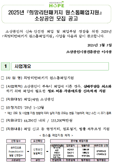 2025 희망리턴패키지 원스톱폐업지원 소상공인 모집 공고