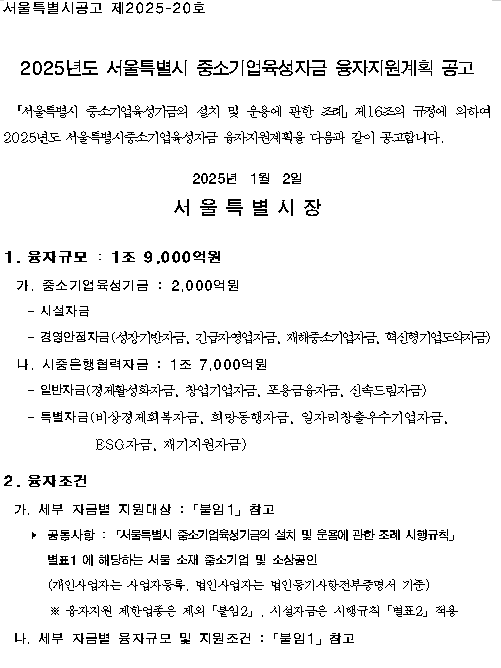 2025년 서울특별시 중소기업육성자금 융자 지원 안내