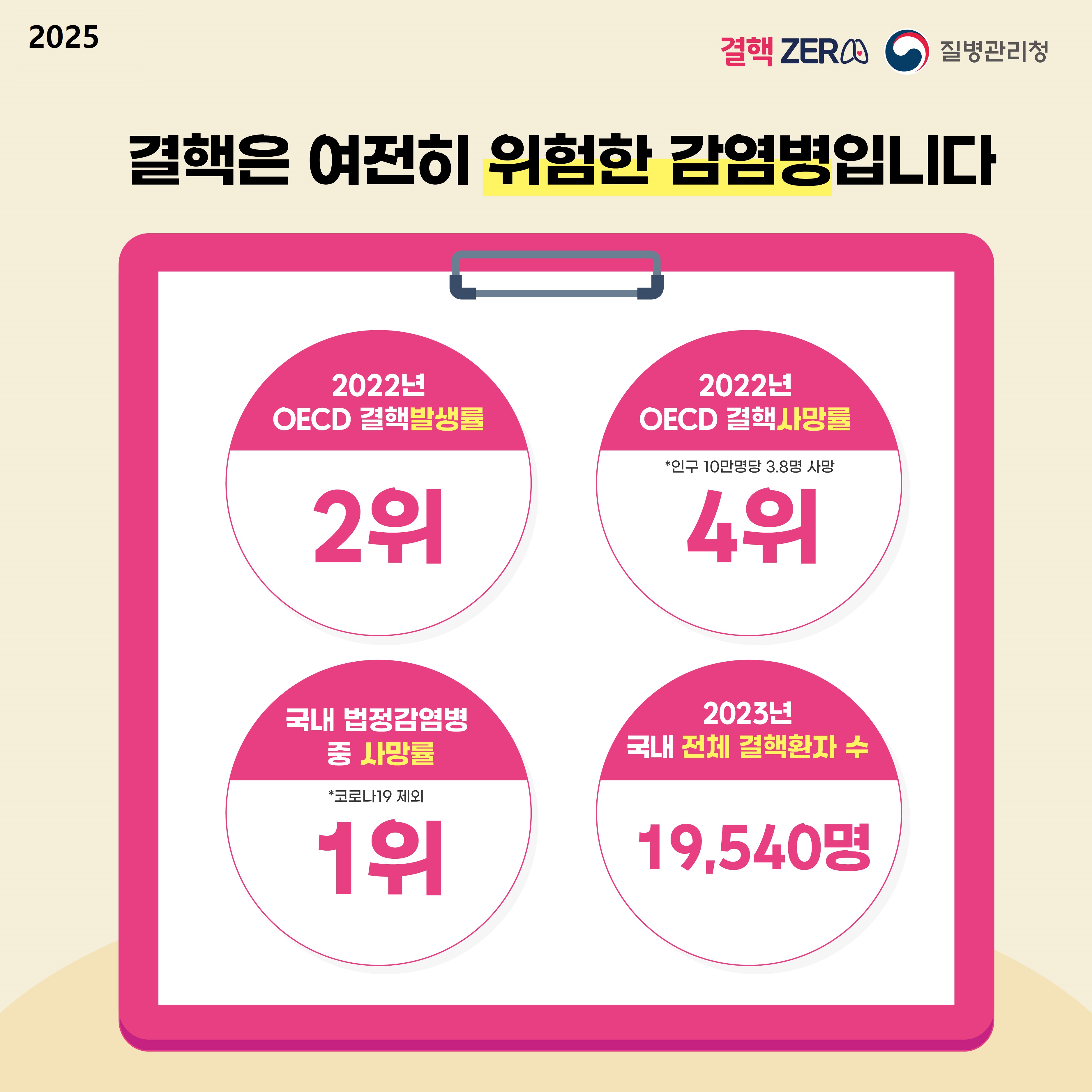결핵예방의 날5