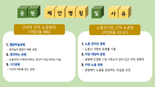 공원명칭 홍보 3