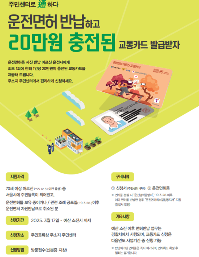 운전면허반납 안내