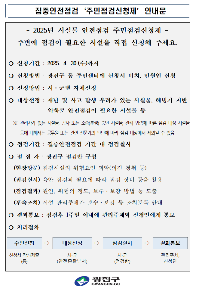 주민점검신청제 안내