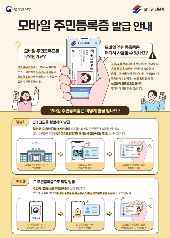 모바일 주민등록증 발급 안내    ○ 시    행 : 2025. 3. 14. ~ 3. 27. (광진구민만)                 2025. 3. 28. ~ (전국 어디서나 발급 가능)   ○ 발급대상 : 17세 이상 주민등록증 발급받은 사람 중 희망자   ○ 발급방법 : ① QR코드를 통한 발급 ② IC주민등록증을 통한 발급   ○ 효    력 : 실물 주민등록증과 동일   ○ 수 수 료 : QR코드를 통한 발급은 무료, IC주민등록증 10,000원                  ※ 주민등록증 최초 발급자는 무료