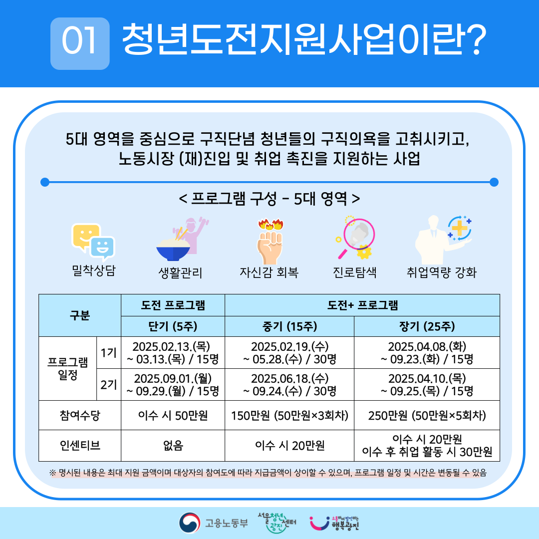 청도지 카드뉴스2
