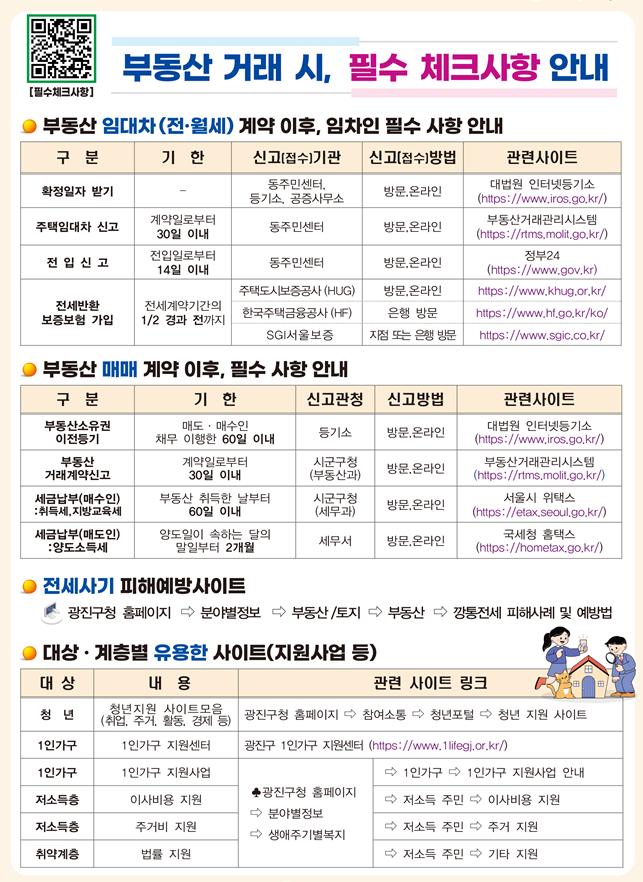 부동산 거래시 필수 체크사항