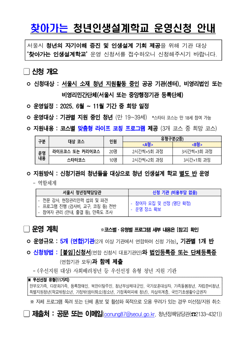 2025년 찾아가는 청년인생설계학교