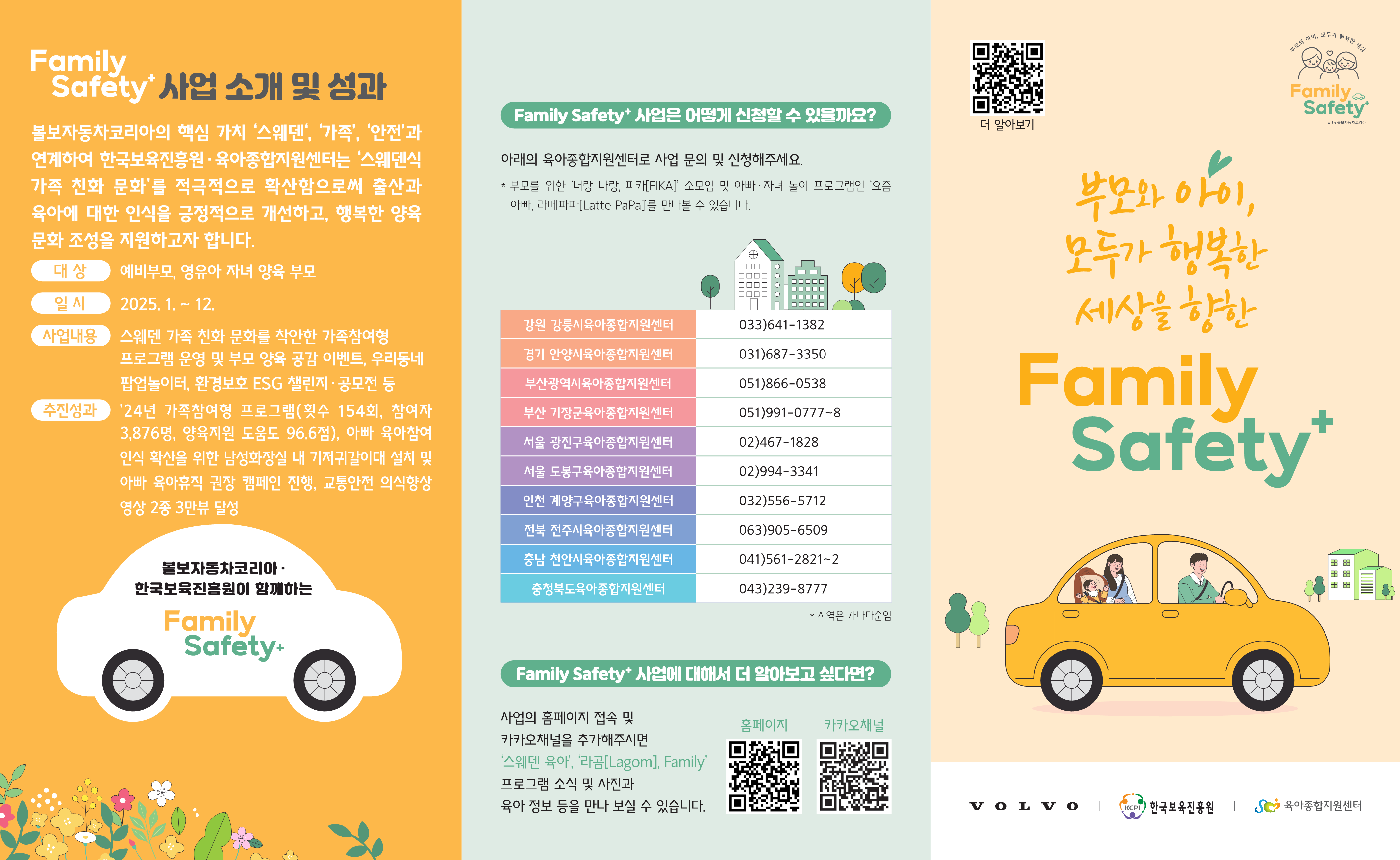 2025 Family Safety+ 가족참여형 부모교육