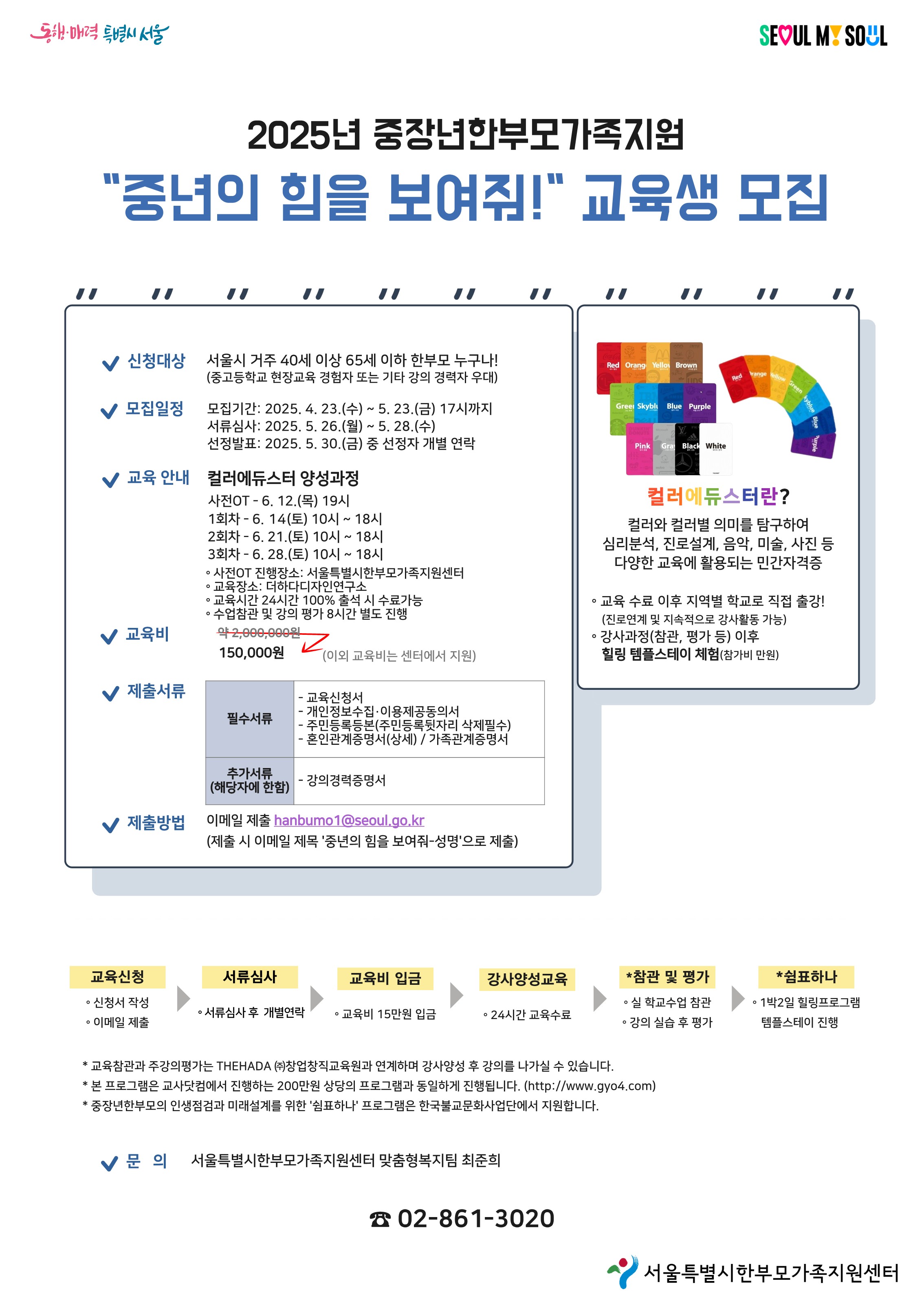 중장년한무모가족지원사업 개요