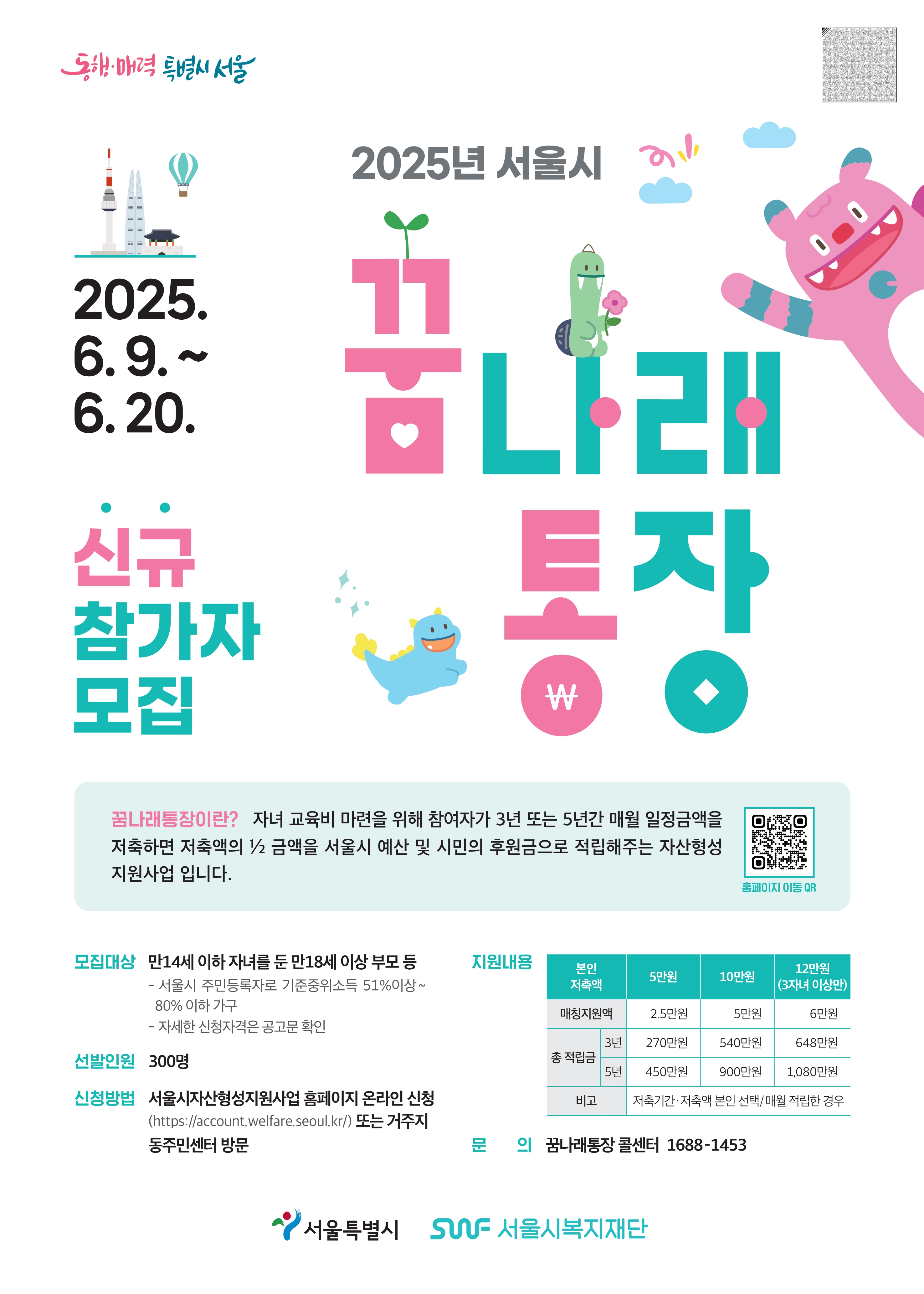 2025년 서울시 꿈나래통장 신규 참가자 모집