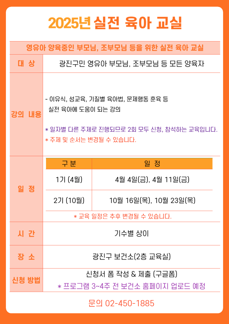 2025년 실전육아교실 영유아 양육중인 부모님, 조부모님 등을 위한 실전 육아 교실 ·대     상: 광진구민 영유아 부모님, 조부모님 등 모든 양육자 ·강의 내용 - 이유식, 성교육, 기질별 육아법, 문제행동 훈육 등 실전 육아에 도움이 되는 강의  * 일자별 다른 주제로 진행되므로 2회 모두 신청, 참석하는 교육입니다.  * 주제 및 순서는 변경될 수 있습니다. ·일    정: 1기 (4월)  4월 4일(금), 4월 11일(금) , 2기 (11월) 10월 16일(목), 10월 23일(목) * 교육 일정은 추후 변경될 수 있습니다. ·시    간: 기수별 상이 ·장     소: 광진구 보건소 2층 보건교육실 ·신청방법: 신청서 폼 작성 & 제출 (구글폼)  * 프로그램 3~4주 전 보건소 홈페이지 업로드 예정 ·문의: 건강관리과 02-450-1885