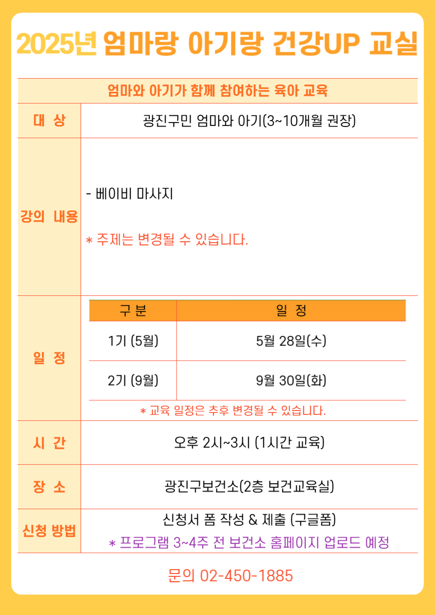 2025년 엄마랑 아기랑 건강UP 교실 엄마와 아기가 함께 참여하는 육아 교육 ·대     상: 광진구민 엄마와 아기(3~10개월 권장) ·강의 내용 -  베이비 마사지  * 주제 및 순서는 변경될 수 있습니다. ·일    정: 1기 (5월) 5월 28일(수) 2기 (9월) 9월 30일(화) * 교육 일정은 추후 변경될 수 있습니다. ·시    간: 오후 2시~3시 (1시간 교육) ·장     소: 광진구보건소 2층 보건교육실 ·신청방법: 신청서 폼 작성 & 제출 (구글폼)  * 프로그램 3~4주 전 보건소 홈페이지 업로드 예정 ·문의: 건강관리과 02-450-1885
